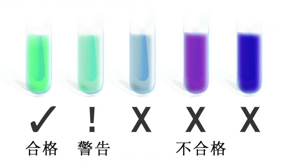 結果說明.jpg 結果說明.jpg